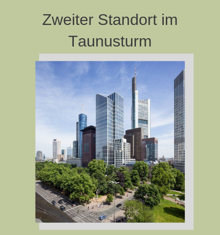 Crew Ressource Management Lufthansa